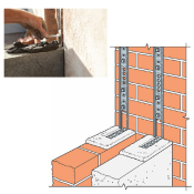 2.4m TieFast S/S Wall Starter Universal Kit